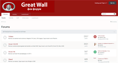 Desktop Screenshot of forums.gwm-bg.com